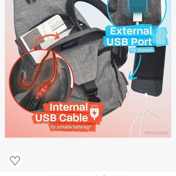 Backpack Antitheft usb port - Picture 4 of 8